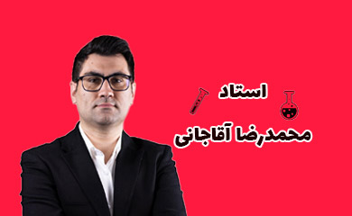 استاد محمدرضا آقاجانی