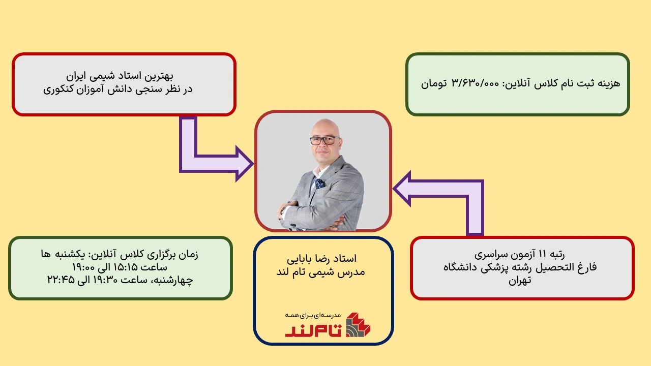 رضا بابایی