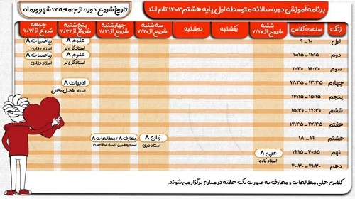 زمان برگزاری دوره آنلاین جامع هشتم تام لند