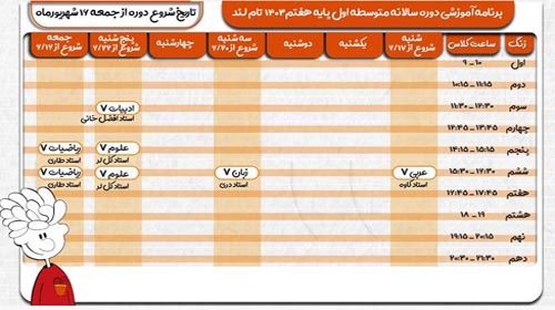 زمان برگزاری دوره جامع هفتم تام لند