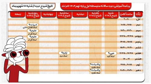 زمان برگزاری دوره های نهم تام لند